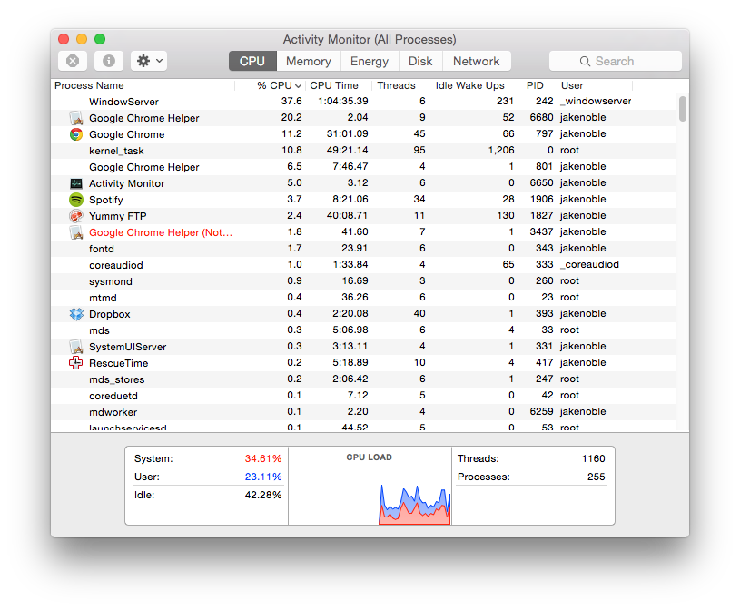 Windowserver running on mac