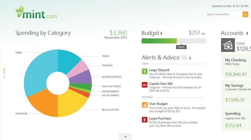 Mint financial app